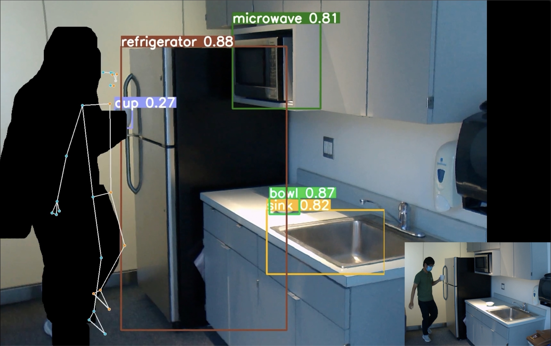 PrivacyLens Presented at PETS